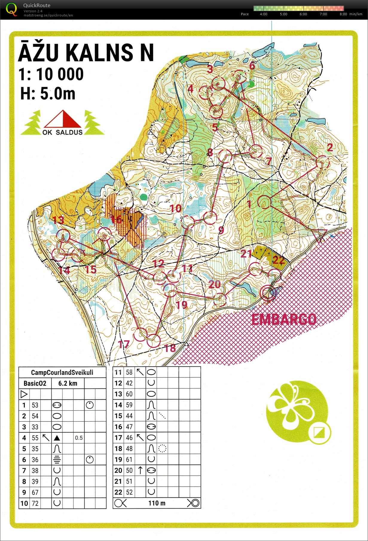 Camp Courland #5 (09/04/2026)