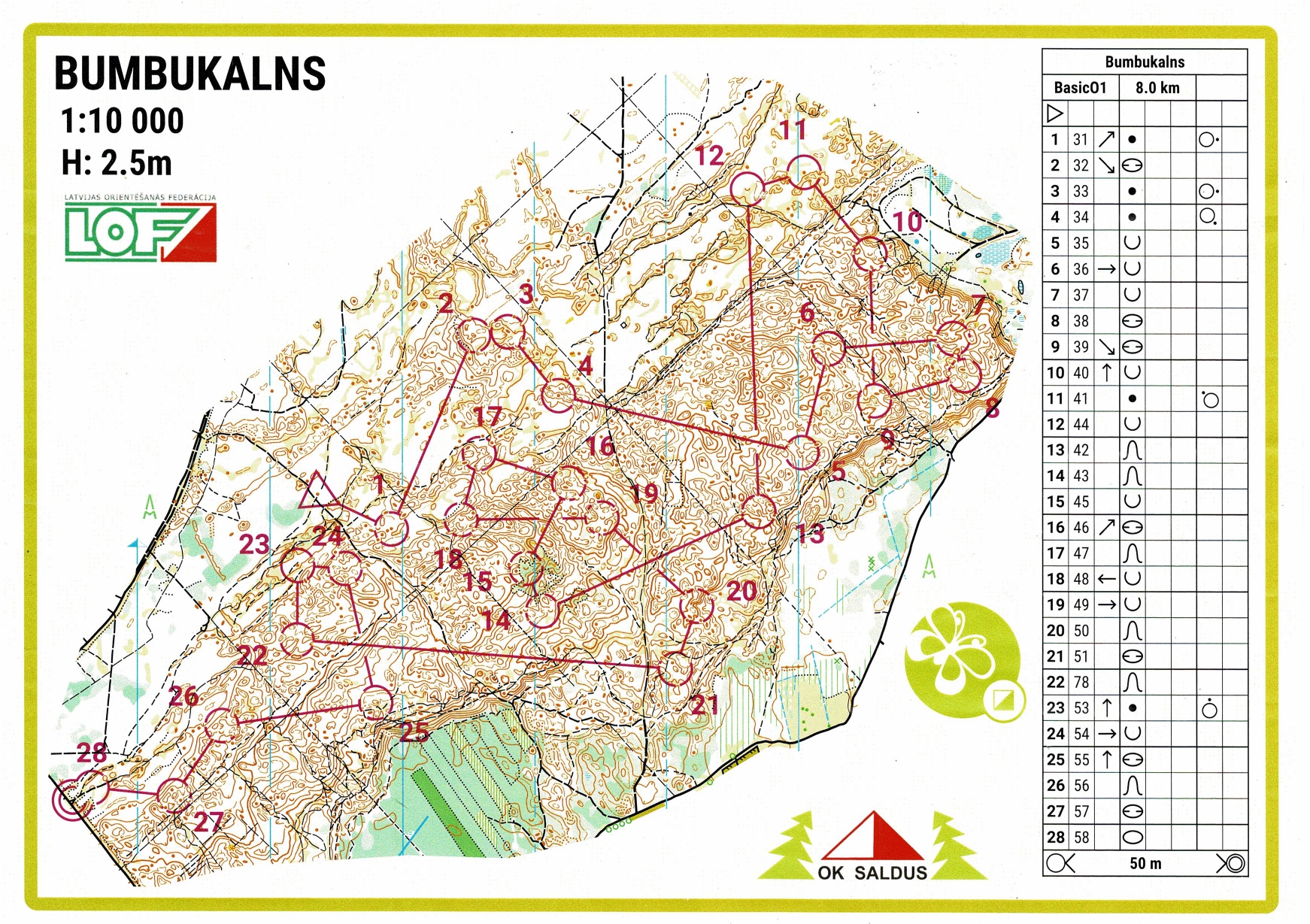 Camp Courland #6 (09/04/2026)