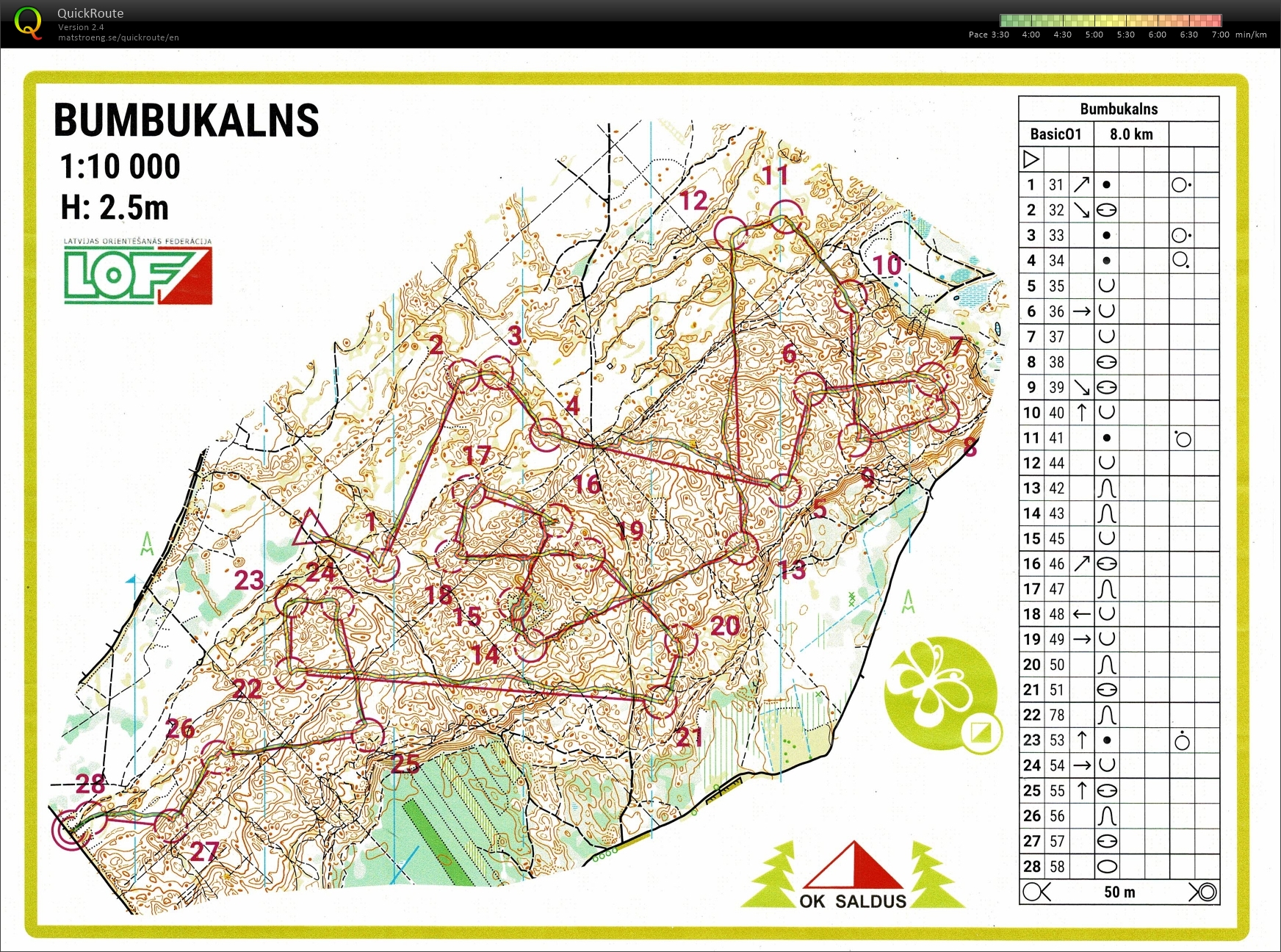 Camp Courland #6 (09/04/2026)