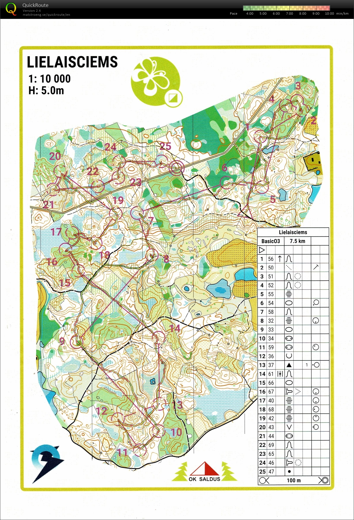 Camp Courland #2 (07/04/2026)