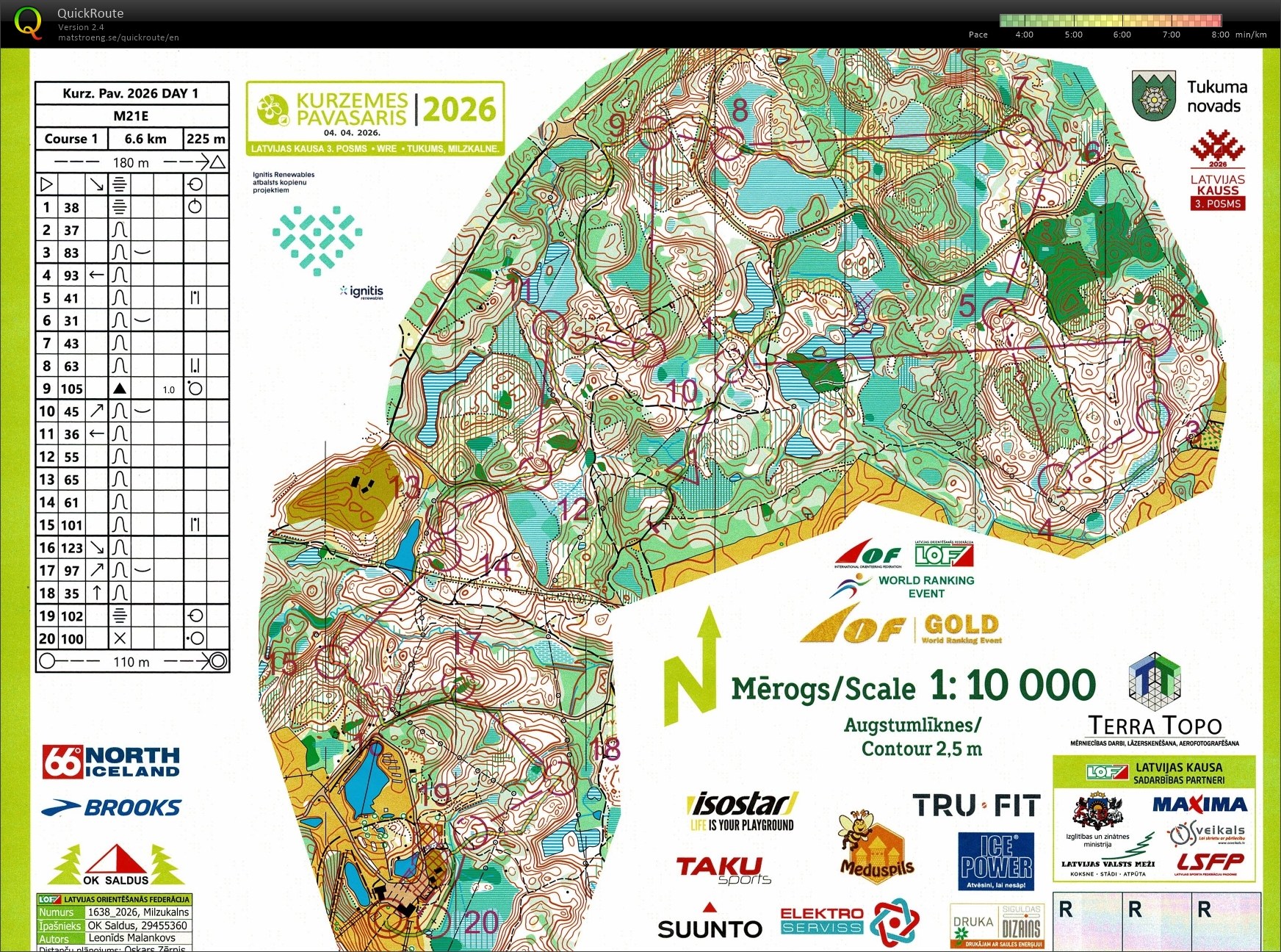 Kurzemes Pavasaris Middle (04/04/2026)