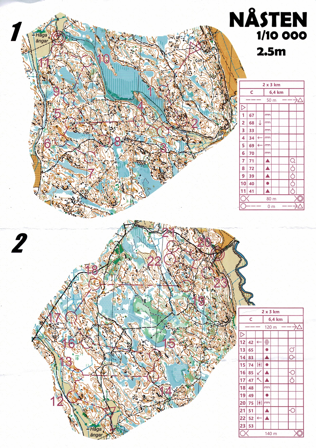 O-training Uppsala