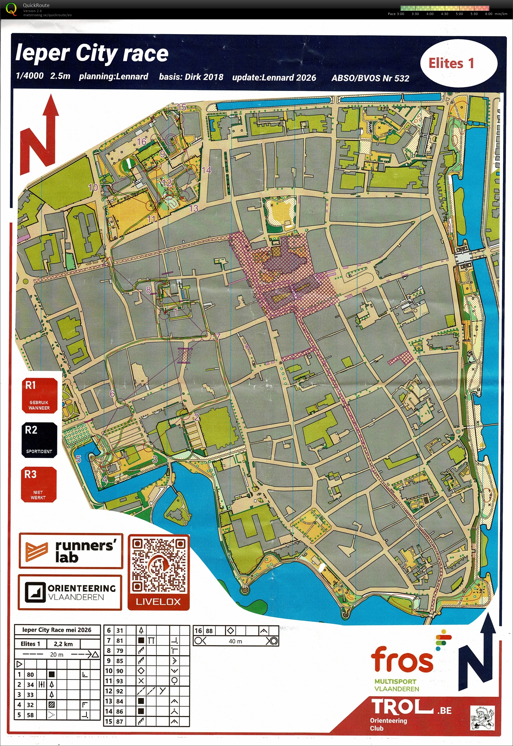 Sprinttraining Nationale ploeg (10/05/2026)