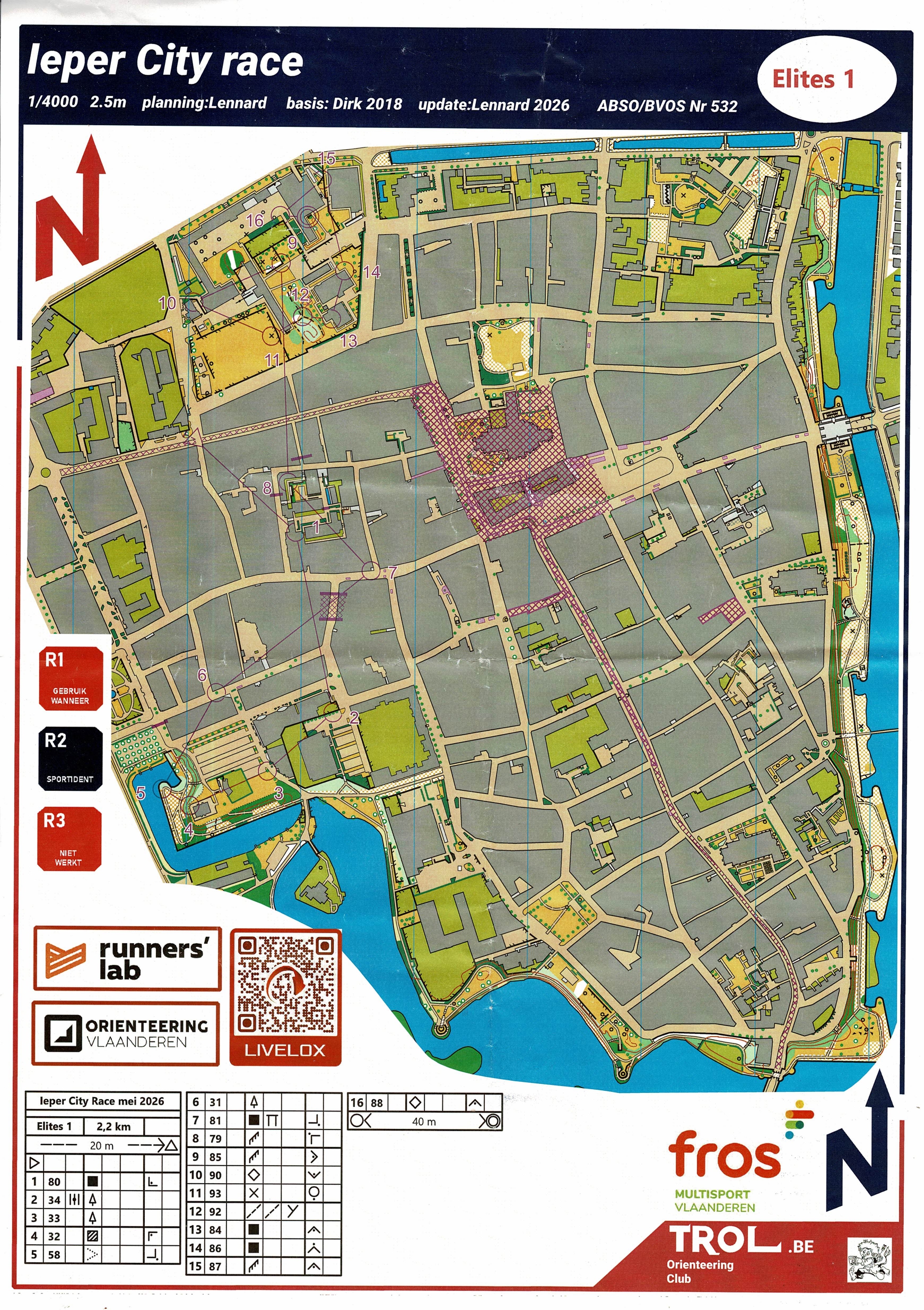 Sprinttraining Nationale ploeg
