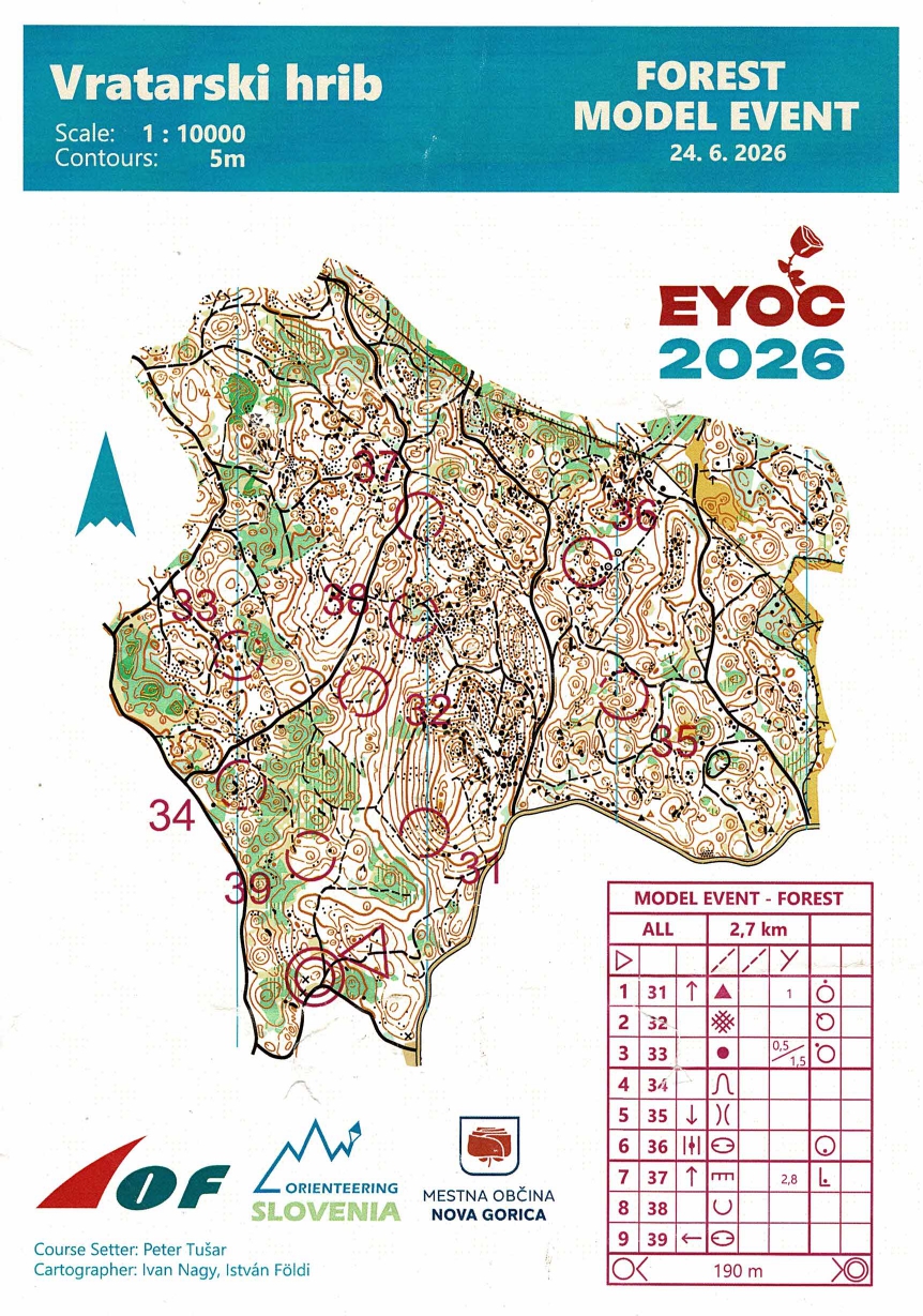 EYOC Long Model