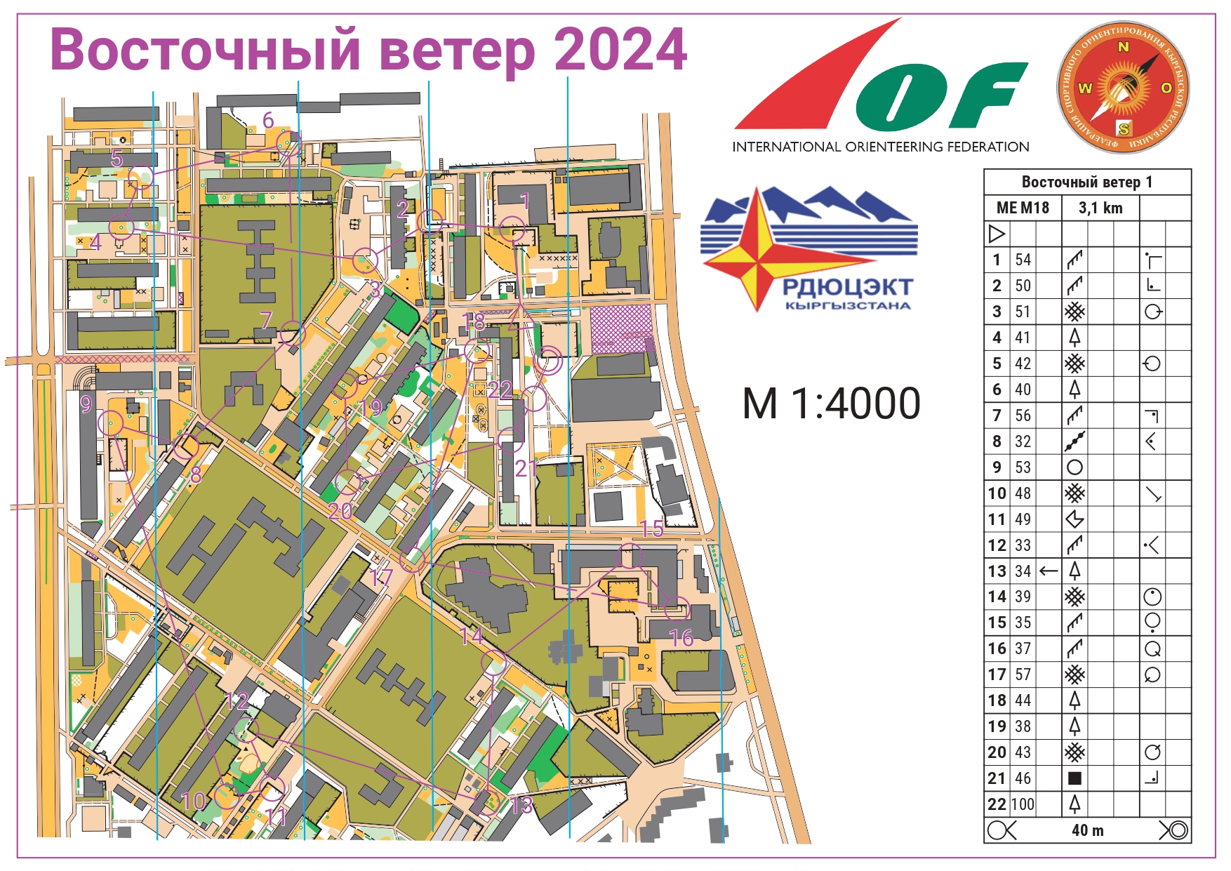 Sprinttraining (11/07/2026)