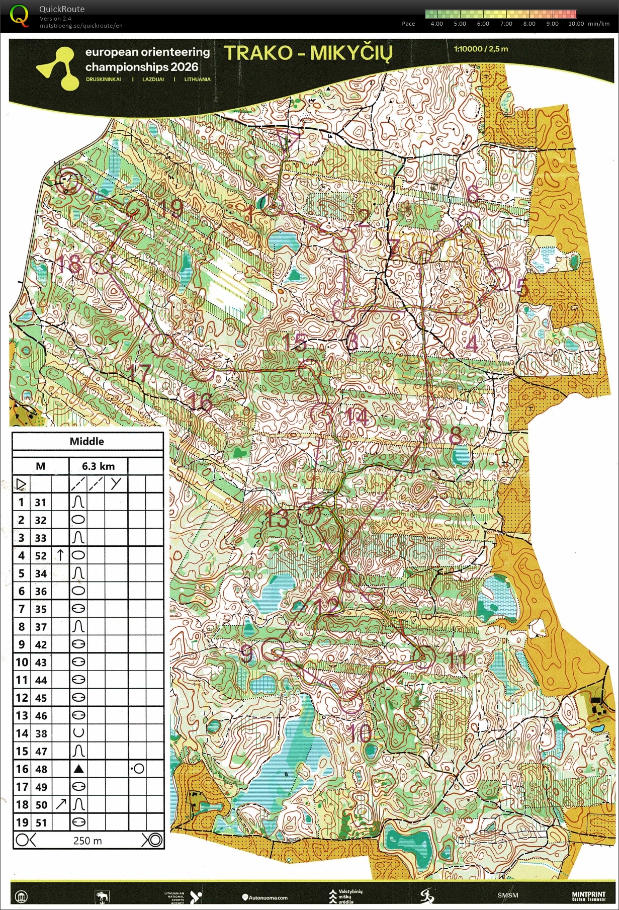 EOC Camp #4 (26/08/2026)