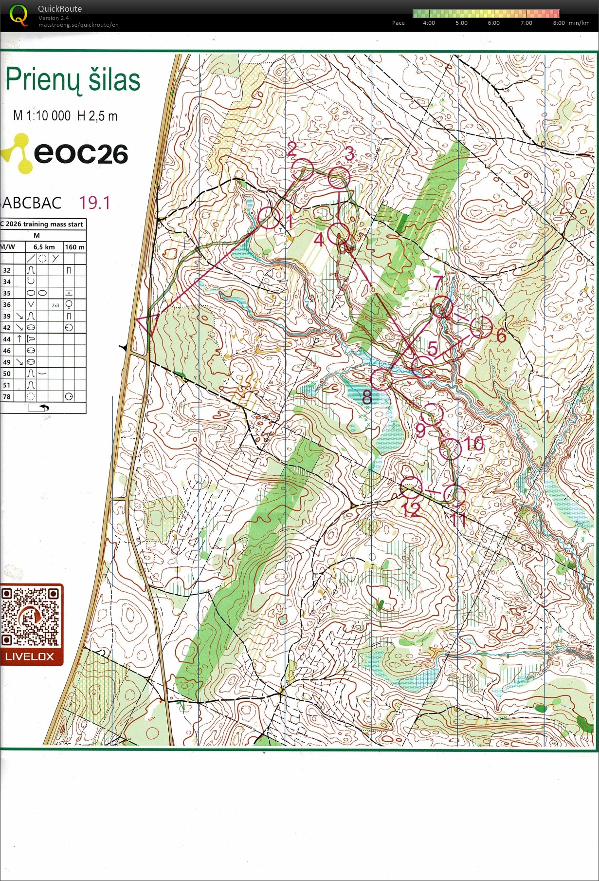 EOC Camp #3: One-man relay (26/08/2026)