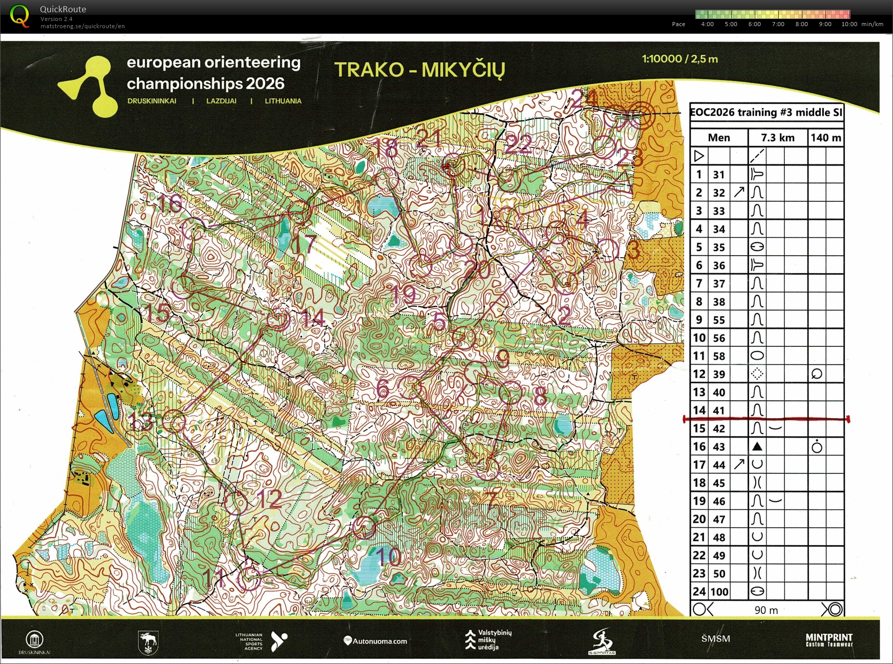 EOC Camp #5: Quali Simu (27/08/2026)