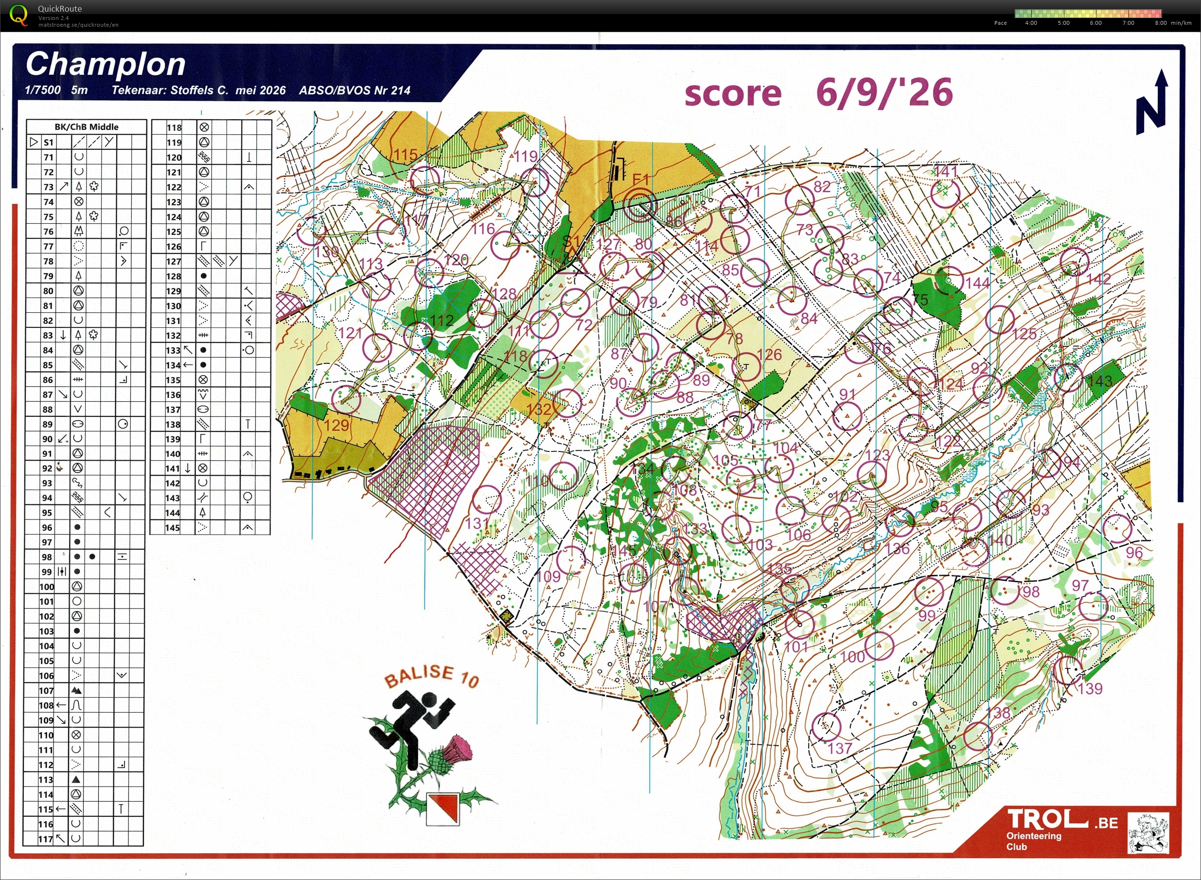 Scoreloop + Paar/onpaar (06/09/2026)